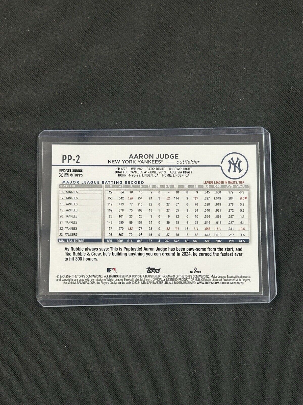 2024 Topps Update Paw Patrol Insert #PP-2 Aaron Judge