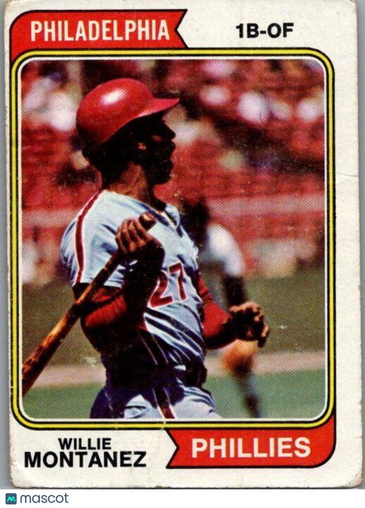 1974 Topps #515 Willie Montanez