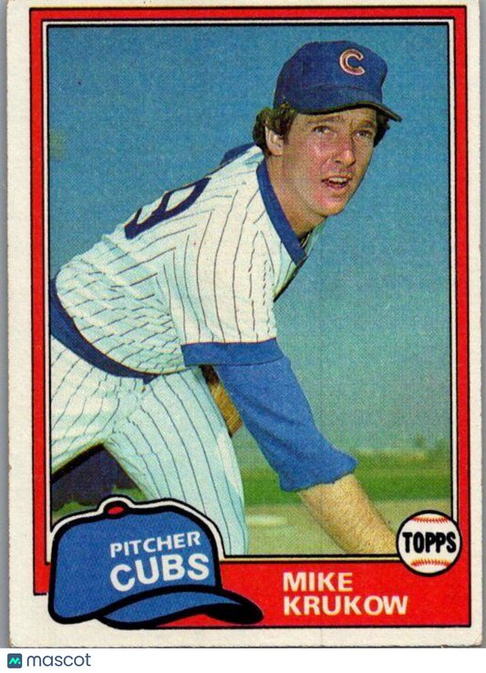 1981 Topps #176 Mike Krukow