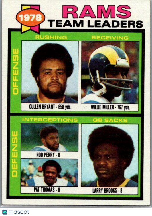 1979 Topps #282 Rams Team Leaders Checklist Sheet Singles