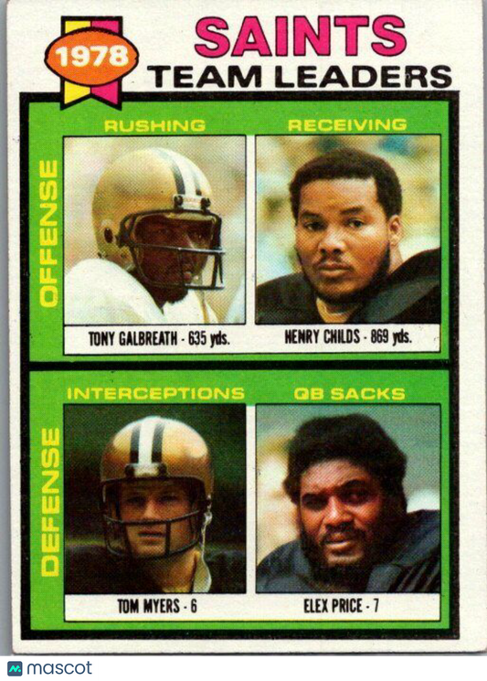 1979 Topps #451 Saints Team Leaders Checklist Sheet Singles