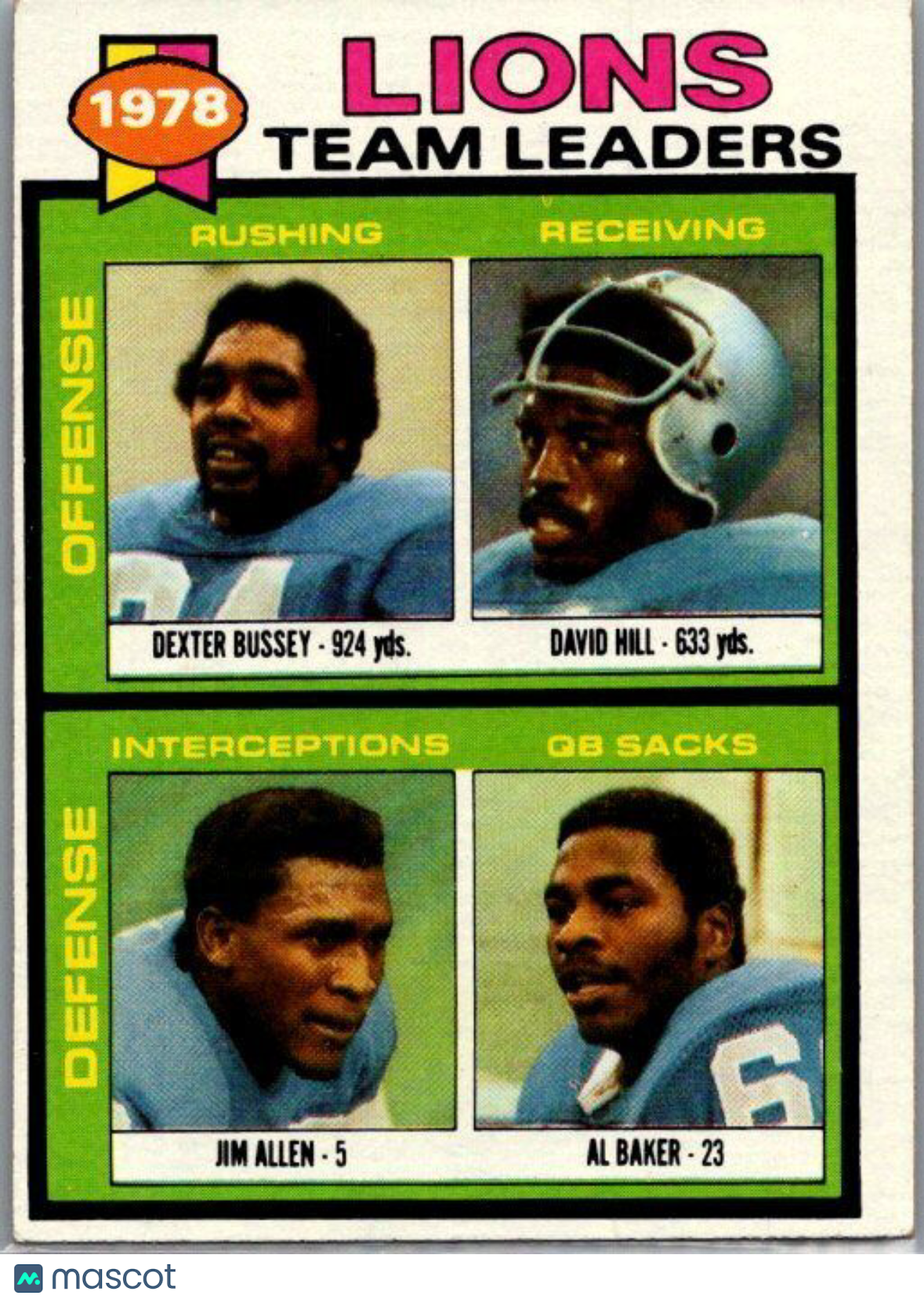 1979 Topps #357 Lions Team Leaders Checklist Sheet Singles