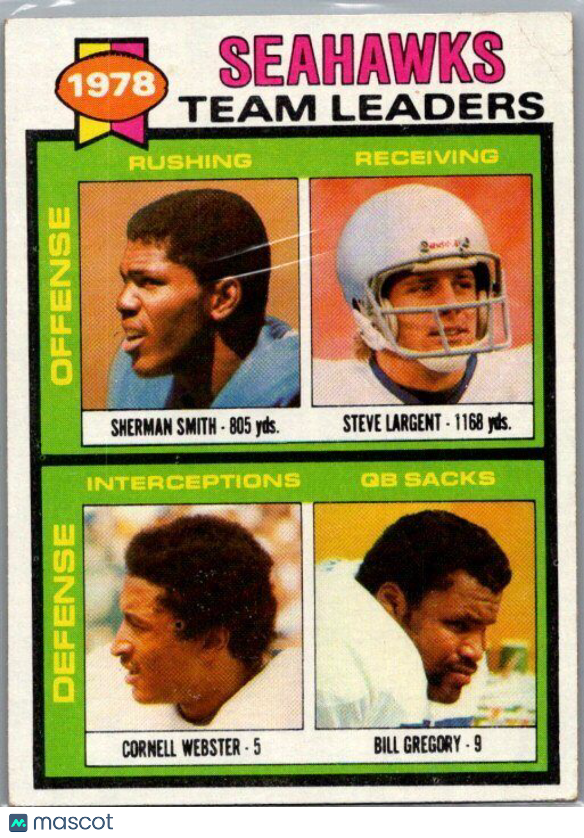 1979 Topps #244 Seahawks Team Leaders Checklist Sheet Singles