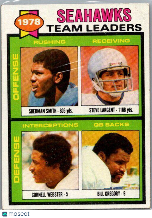 1979 Topps #244 Seahawks Team Leaders Checklist Sheet Singles