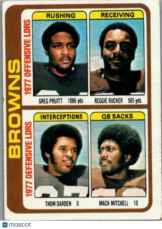 1978 Topps #506 Greg Pruitt / Reggie Rucker / Thom Darden / Mack Mitchell