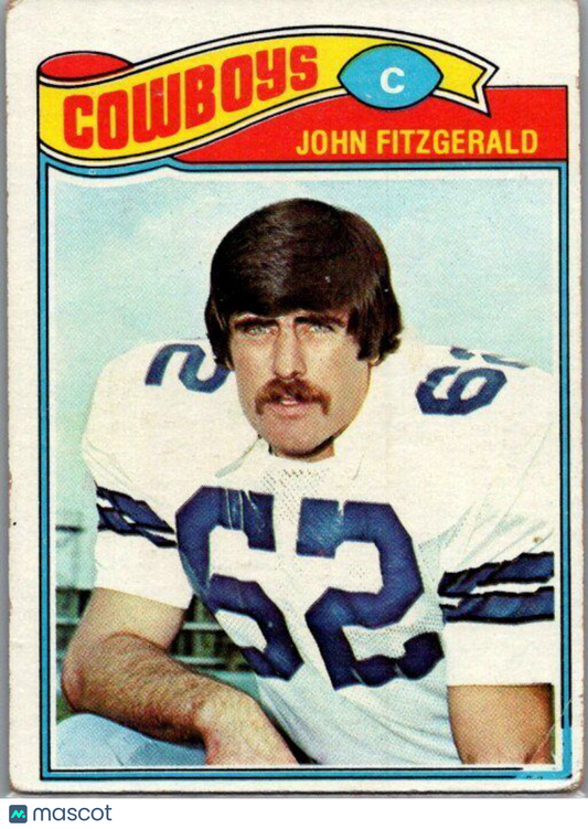 1977 Topps #447 John Fitzgerald