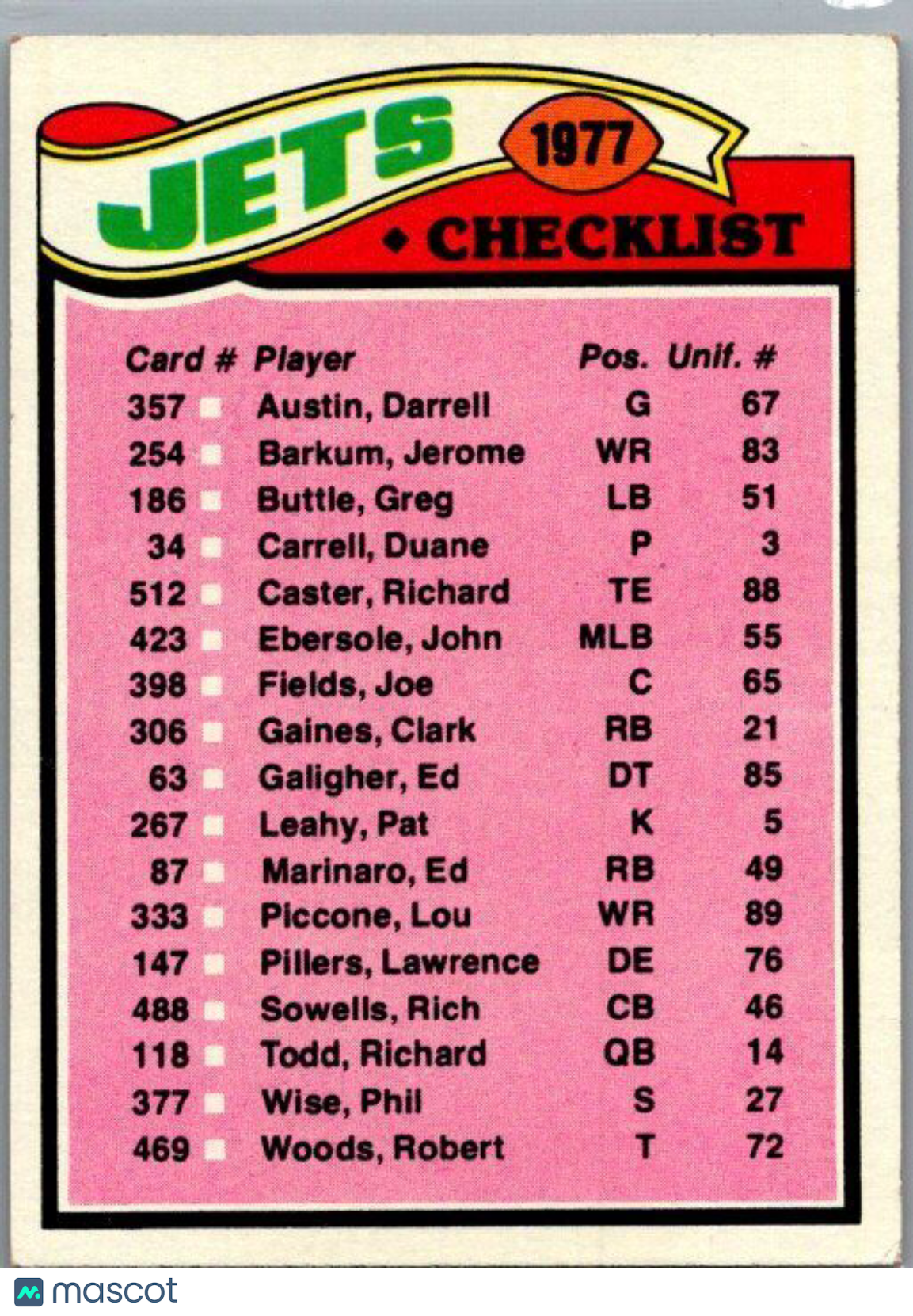 1977 Topps #216 Patriots Checklist/Leaders CL, TL