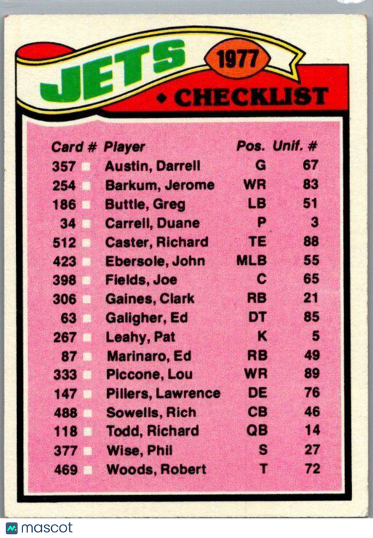 1977 Topps #216 Patriots Checklist/Leaders CL, TL