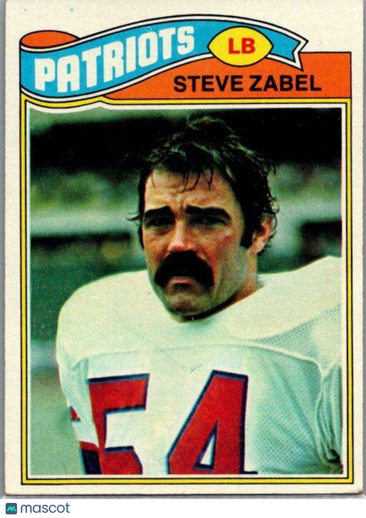 1977 Topps #443 Steve Zabel