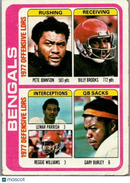 1978 Topps #505 Bengals