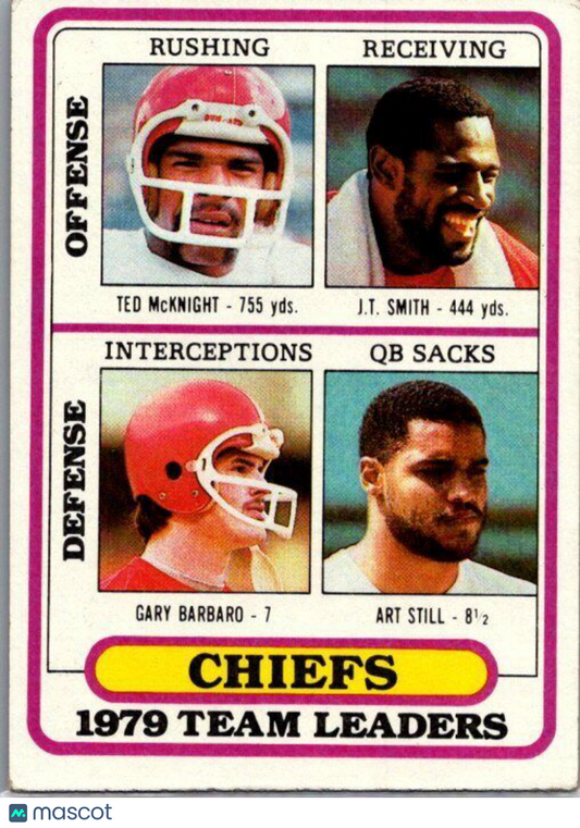 1980 Topps #39 Chiefs (Ted McKnight / J.T. Smith / Gary Barbaro / Art Still)