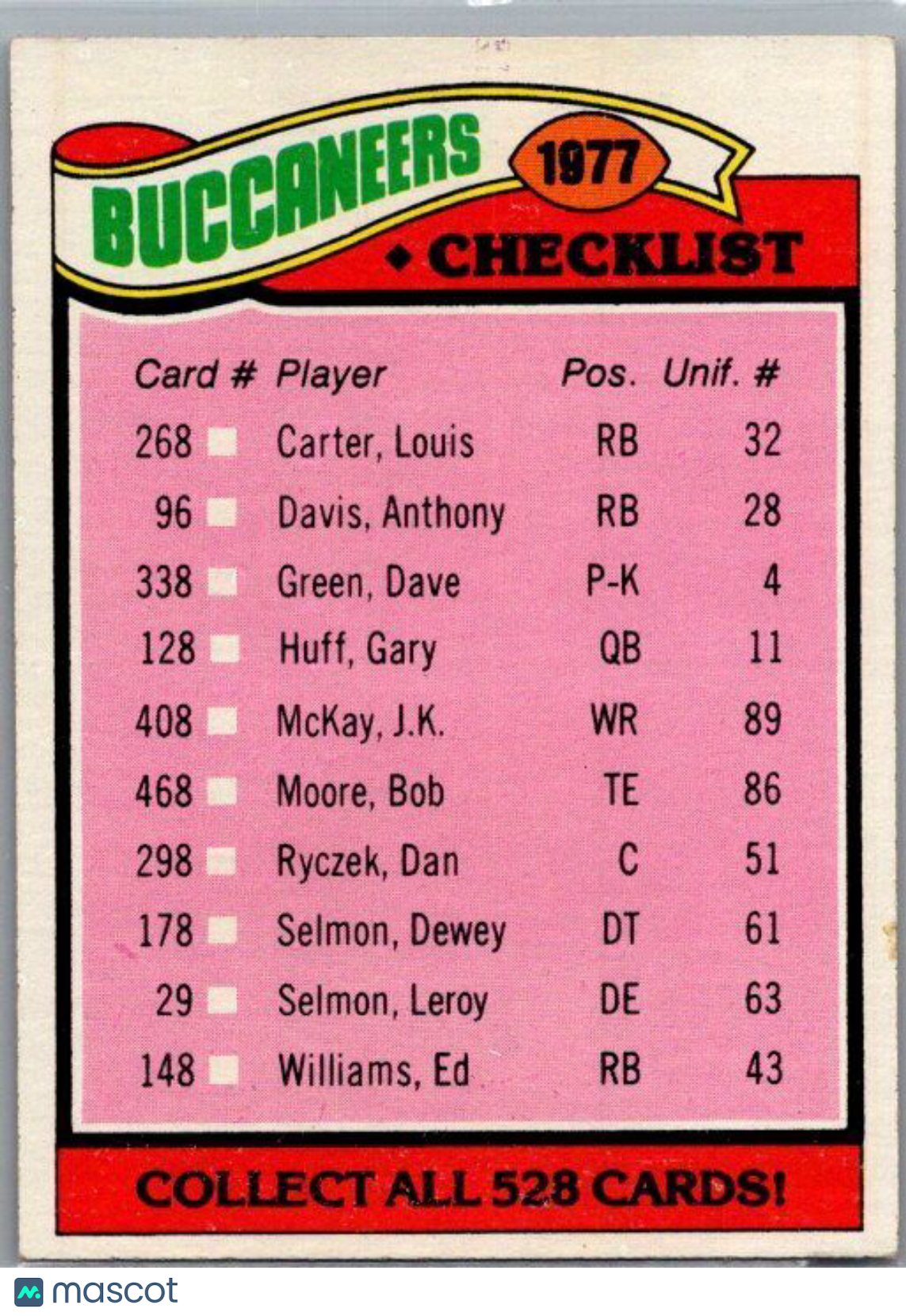 1977 Topps #217 Saints Checklist/Leaders CL, TL