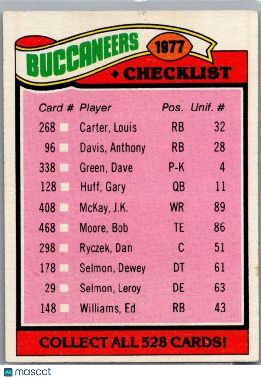 1977 Topps #217 Saints Checklist/Leaders CL, TL