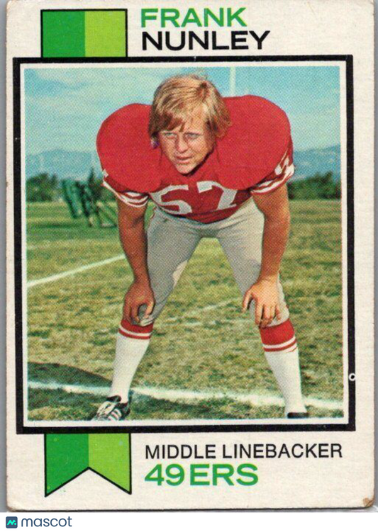 1973 Topps #95 Frank Nunley