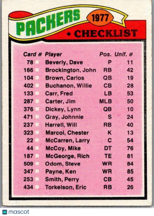 1977 Topps #206 Browns Checklist/Leaders CL, TL