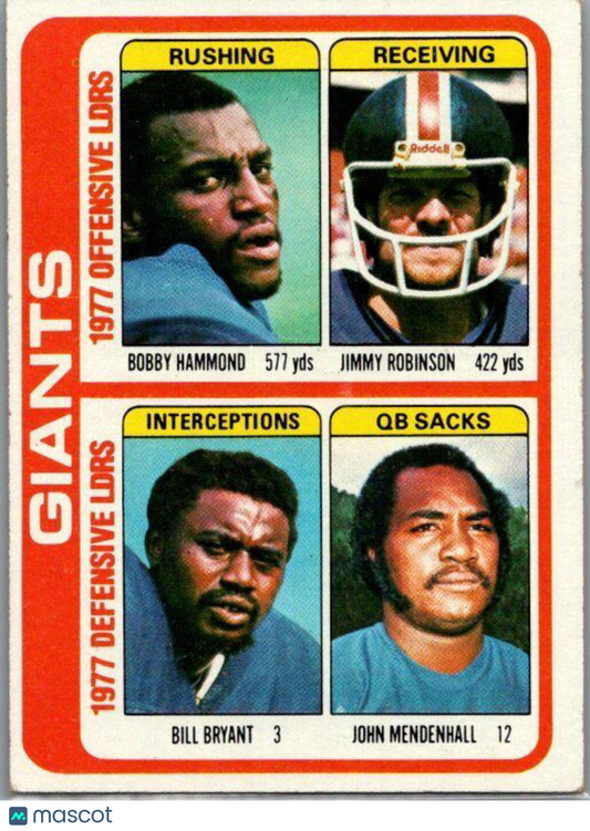 1978 Topps #518 Bobby Hammond / Jimmy Robinson / Bill Bryant / John Mendenhall