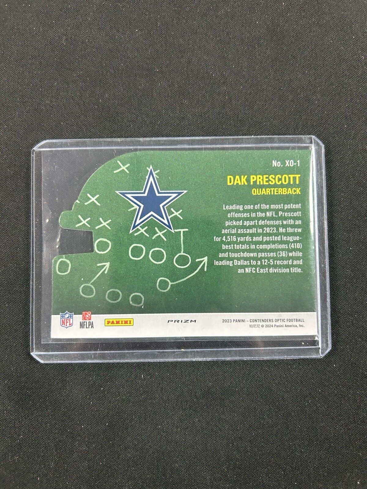 2023 Panini Contenders Optic X's and O's #XO-1 Dak Prescott