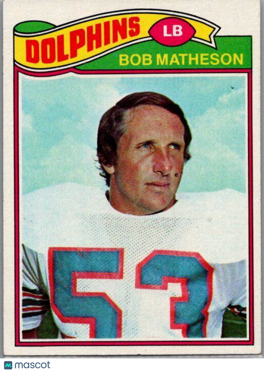 1977 Topps #352 Bob Matheson