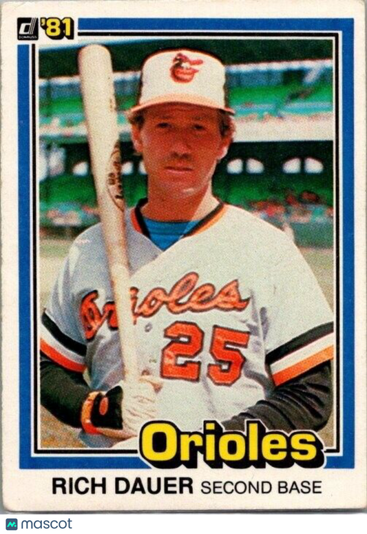 1981 Donruss - #232 Rich Dauer