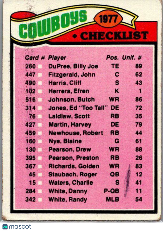 1977 Topps #207 Dallas Cowboys Team Checklists