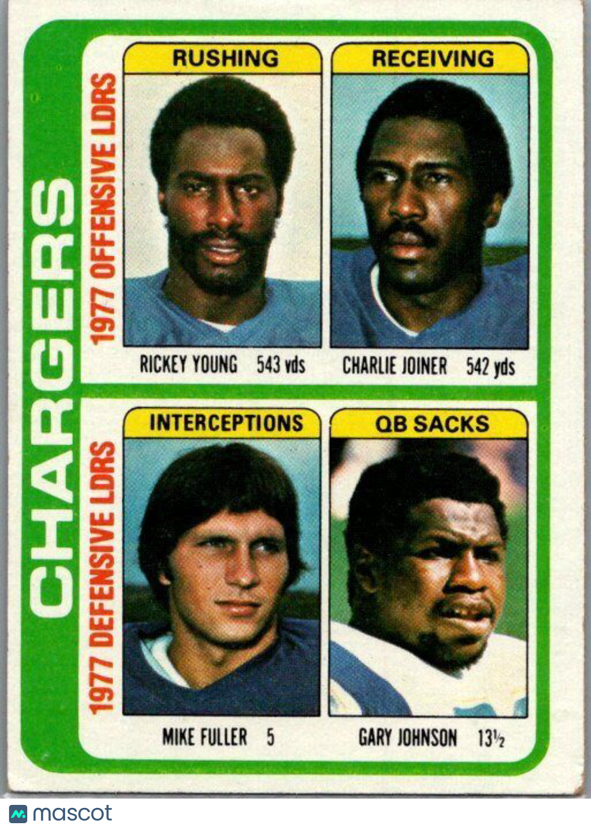 1978 Topps #524 Rickey Young / Charlie Joiner / Mike Fuller / Gary Johnson