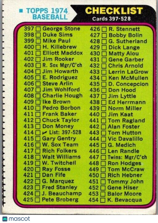 1974 Topps Checklist #414 Cards 397-528