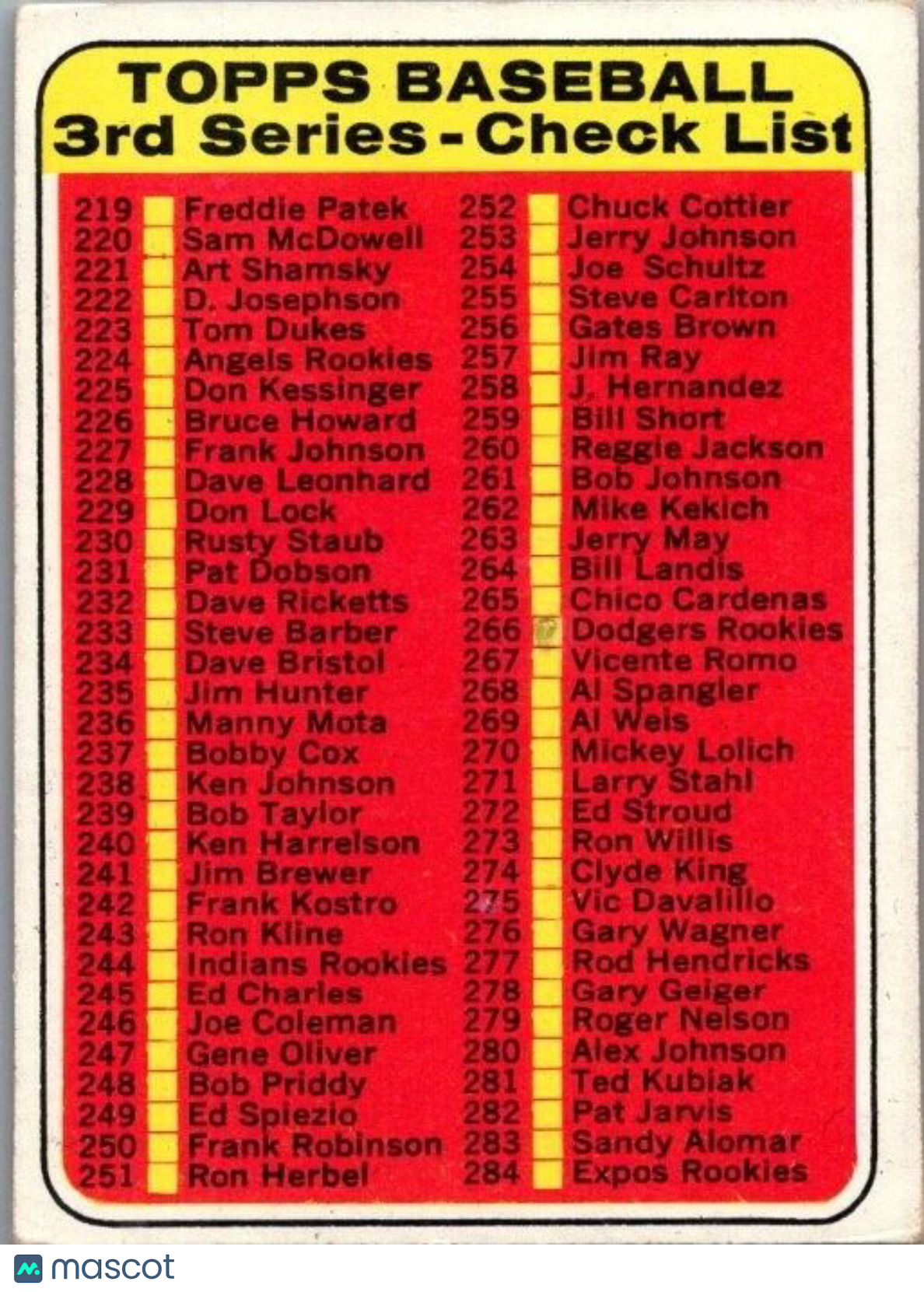 1969 Topps - #214 Checklist