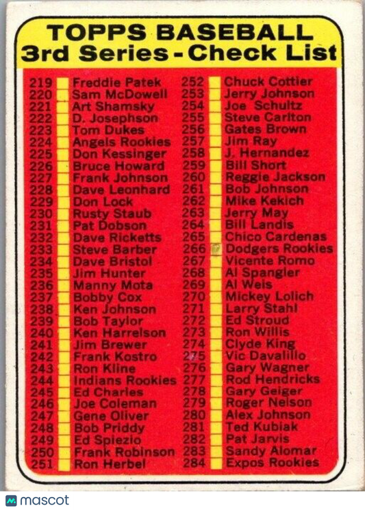 1969 Topps - #214 Checklist