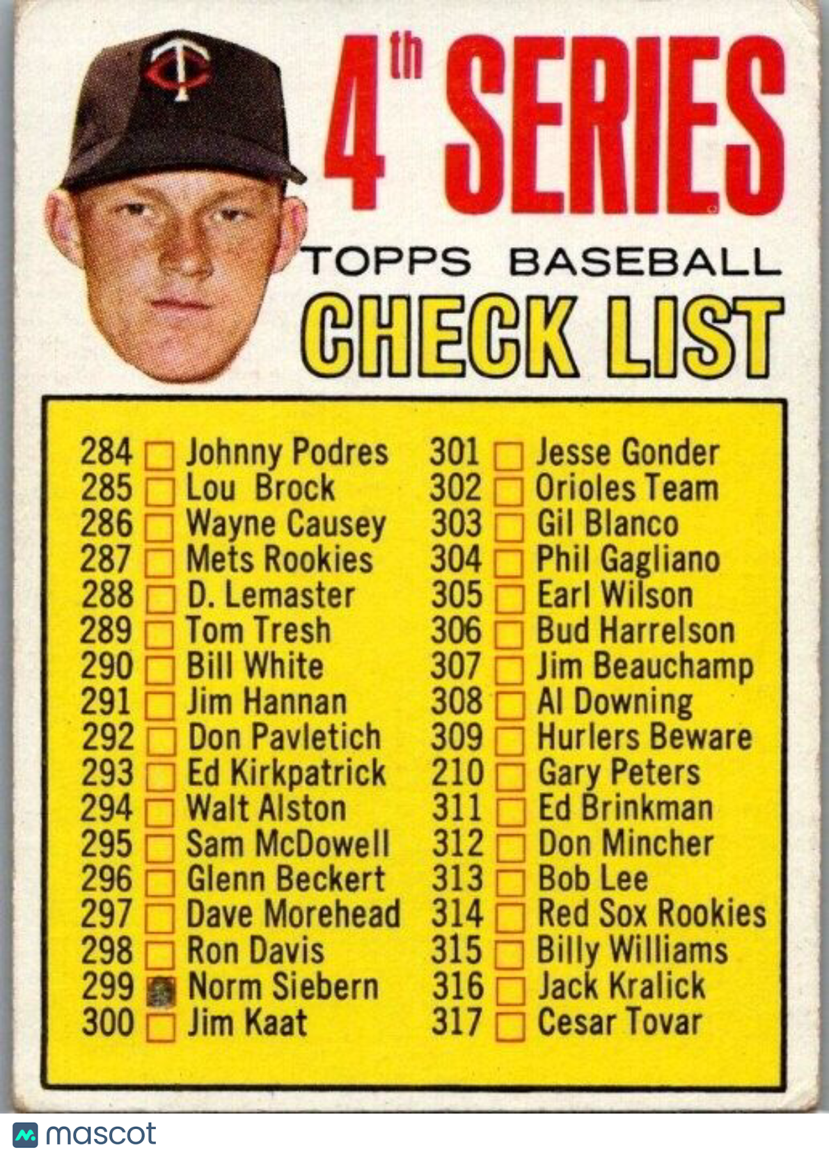 1967 Topps - #278 Jim Kaat