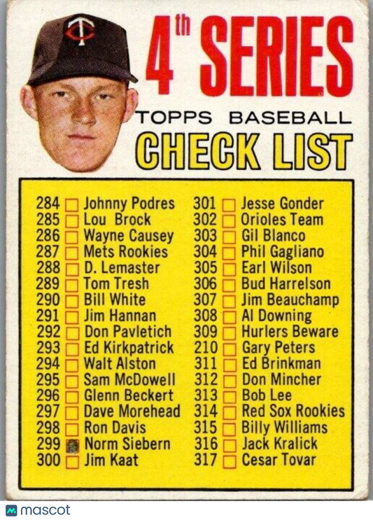 1967 Topps - #278 Jim Kaat