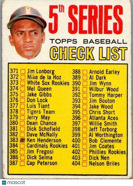 1967 Topps - #361 Roberto Clemente