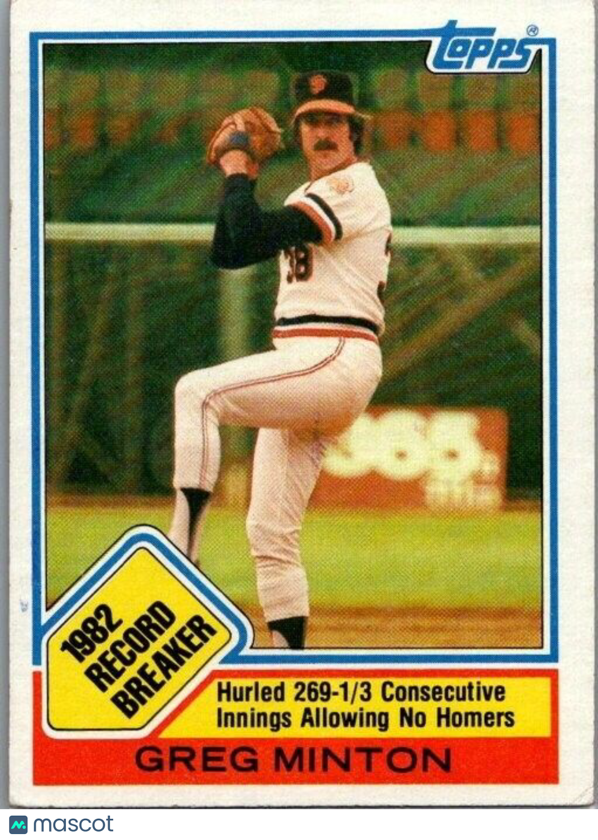 1983 Topps - Record Breaker #3 Greg Minton