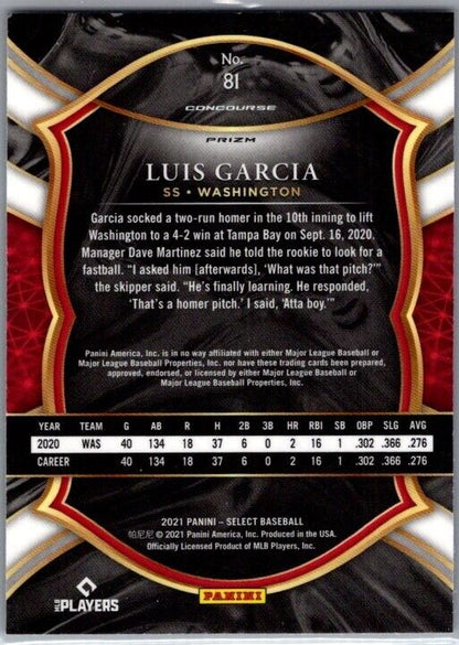 2021 Panini Select - Concourse #81 Luis Garcia (RC) Red White Blue