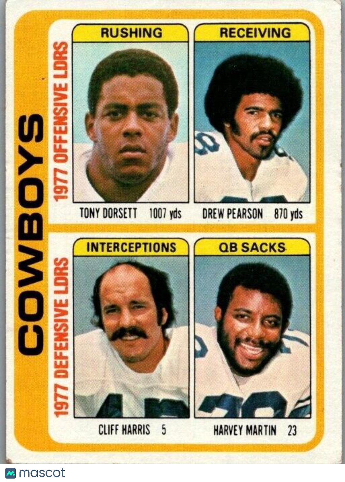 1978 Topps - Team Checklist #507 Tony Dorsett, Drew Pearson, Cliff Harris (RC)