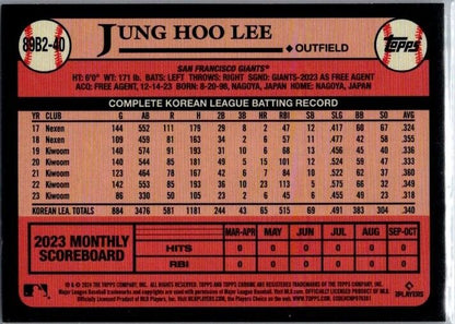 2024 Topps Series 2 - 1989 Mega Box Foilboard #89B2-40 Jung-Hoo Lee