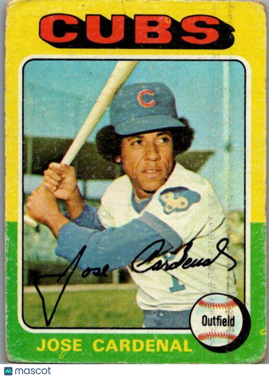 1975 Topps #15 Jose Cardenal