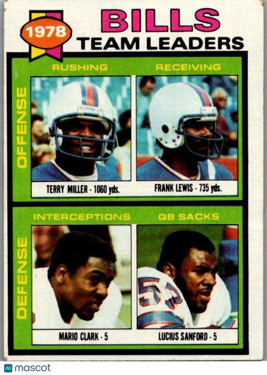 1979 Topps #57 Bills Team Leaders Checklist Sheet Singles