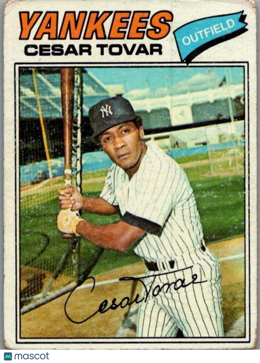 1977 Topps #408 Cesar Tovar