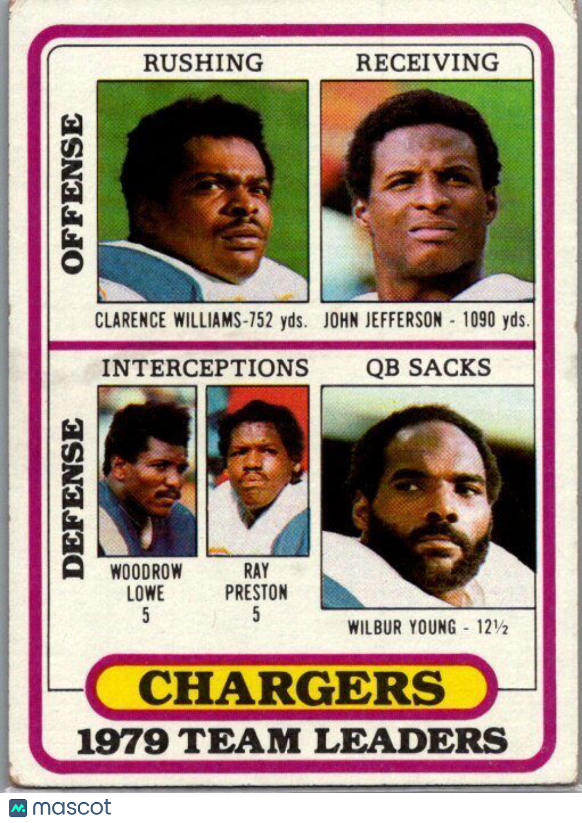 1980 Topps #169 Williams/ Jefferson / Lowe / Preston / Young