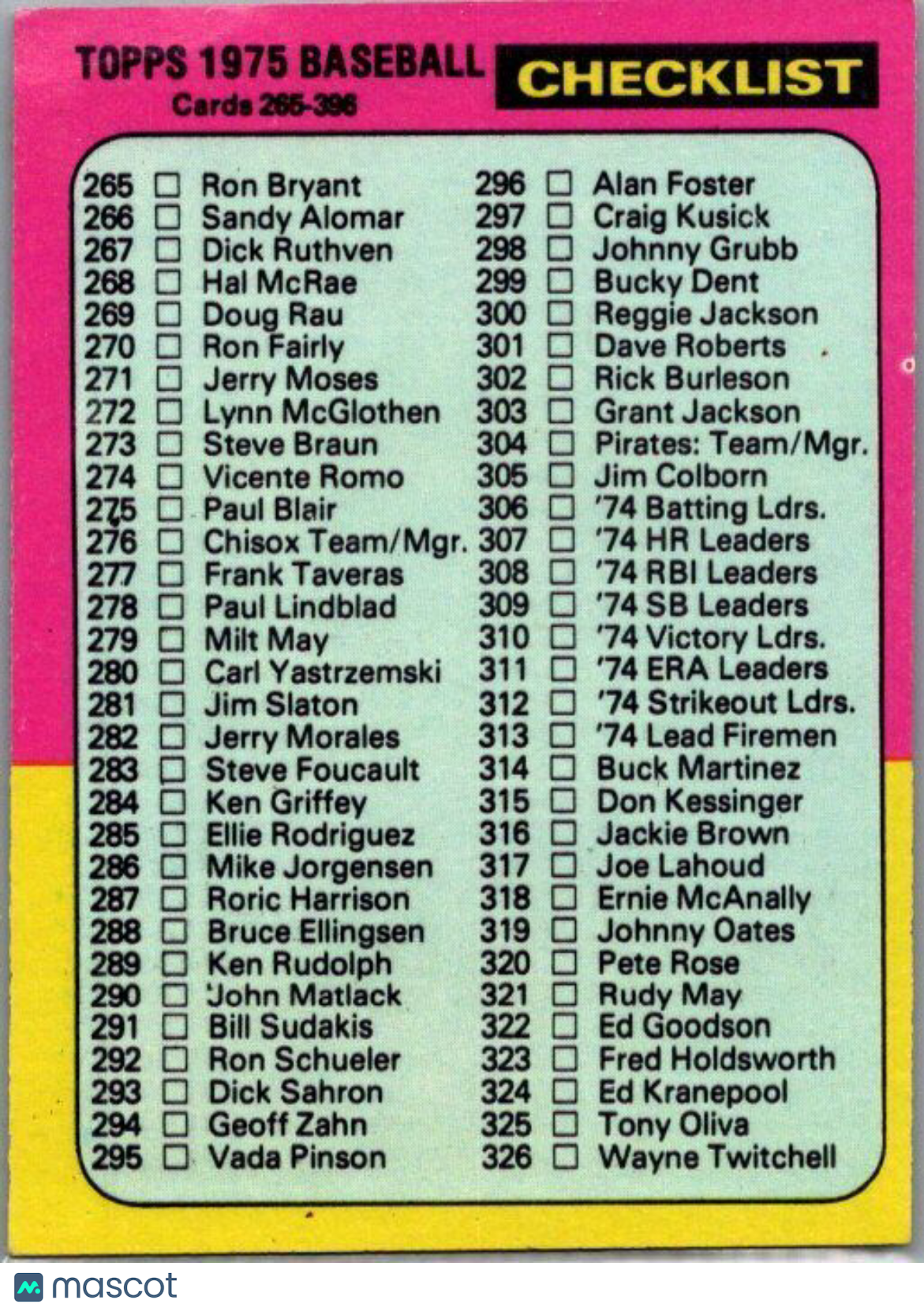 1975 Topps #386 Checklist: 265-396