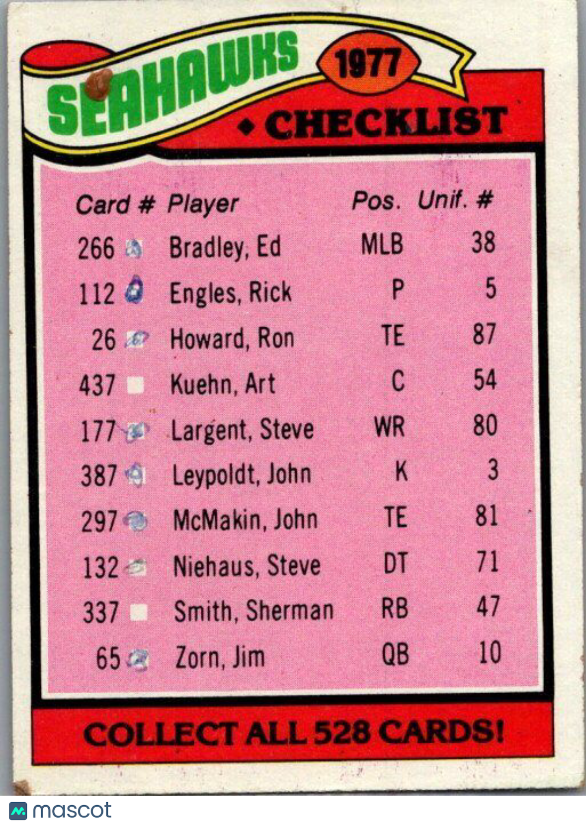 1977 Topps #226 Seahawks Checklist/Leaders CL, TL