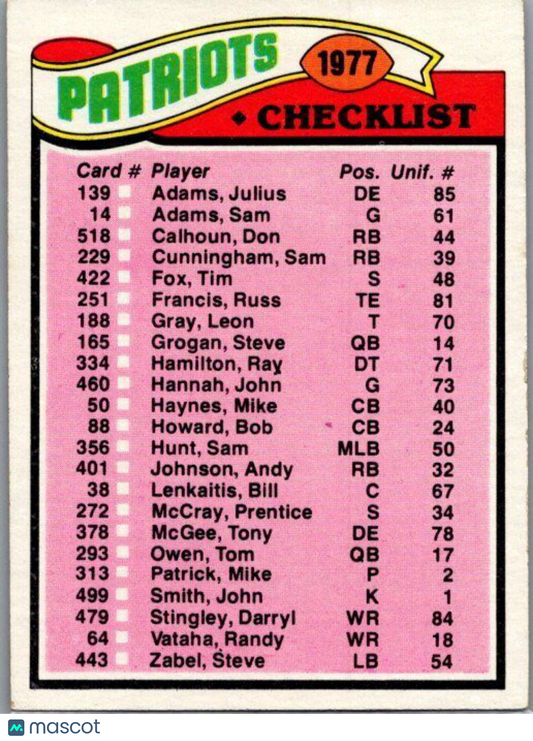 1977 Topps #209 Lions Checklist/Leaders CL, TL