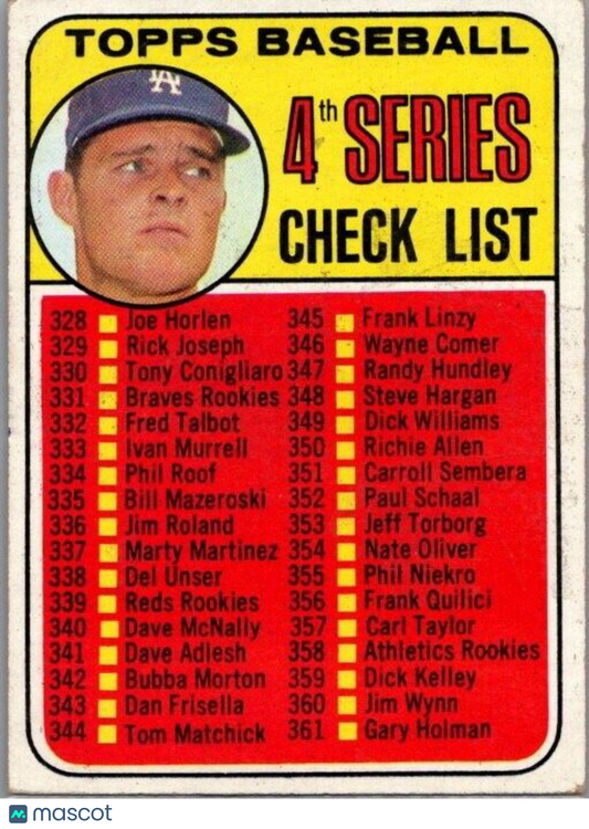 1969 Topps - Checklist #314 Don Drysdale