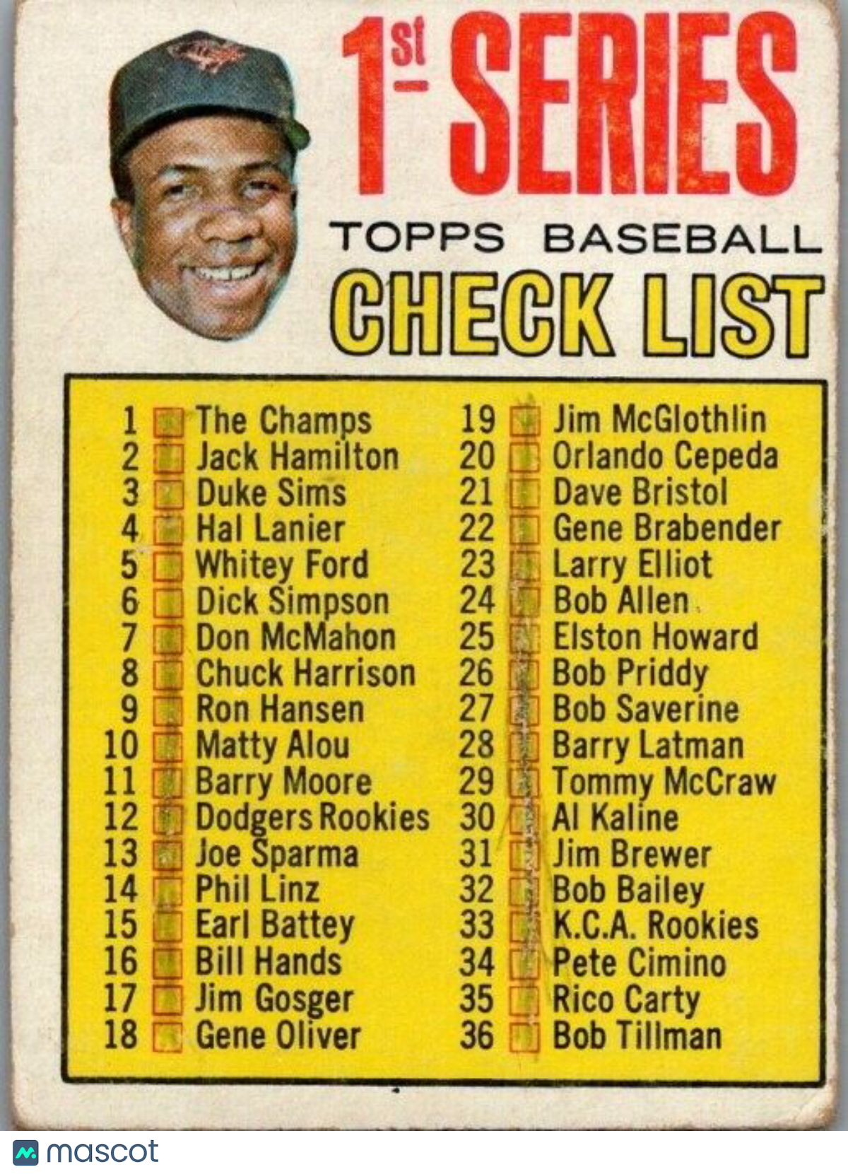 1967 Topps - 1st Series Checklist Copyright #62 Frank Robinson