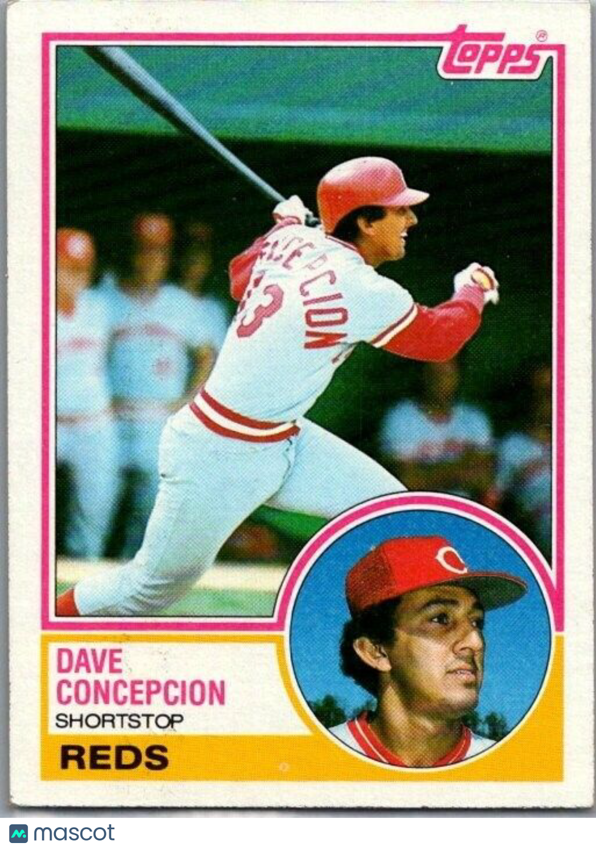 1983 Topps - #720 Dave Concepcion