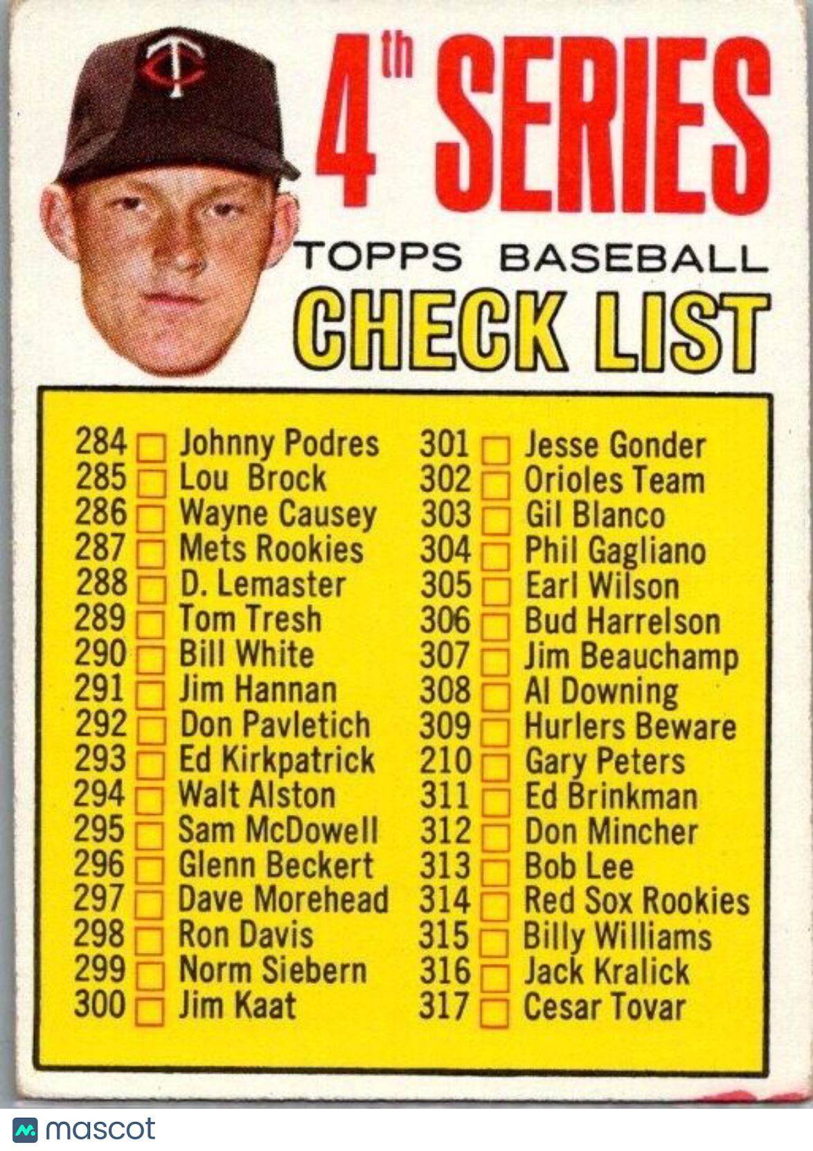 1967 Topps - #278 Jim Kaat