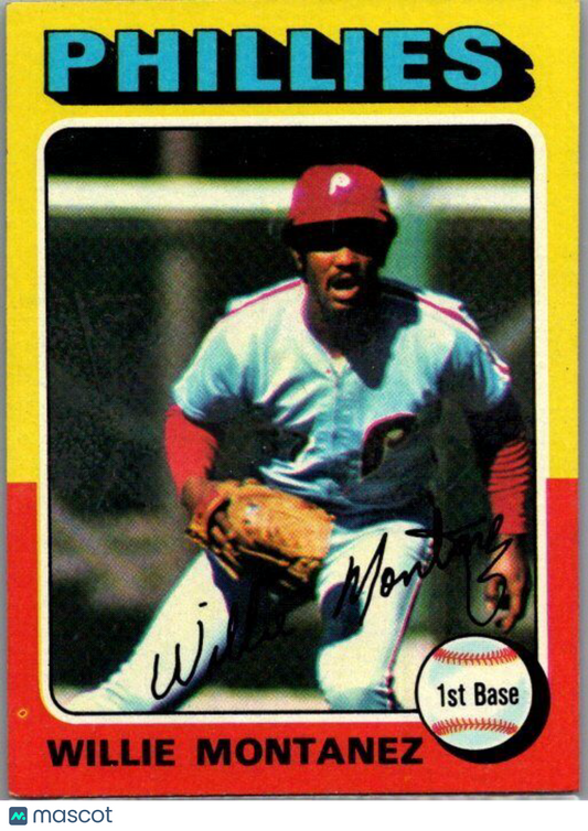 1975 Topps #162 Willie Montanez