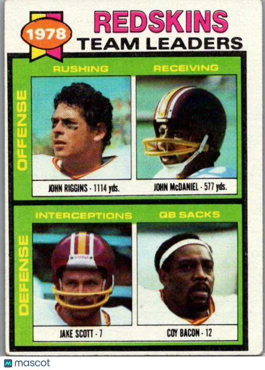 1979 Topps #319 Redskins Team Leaders Checklist Sheet Singles