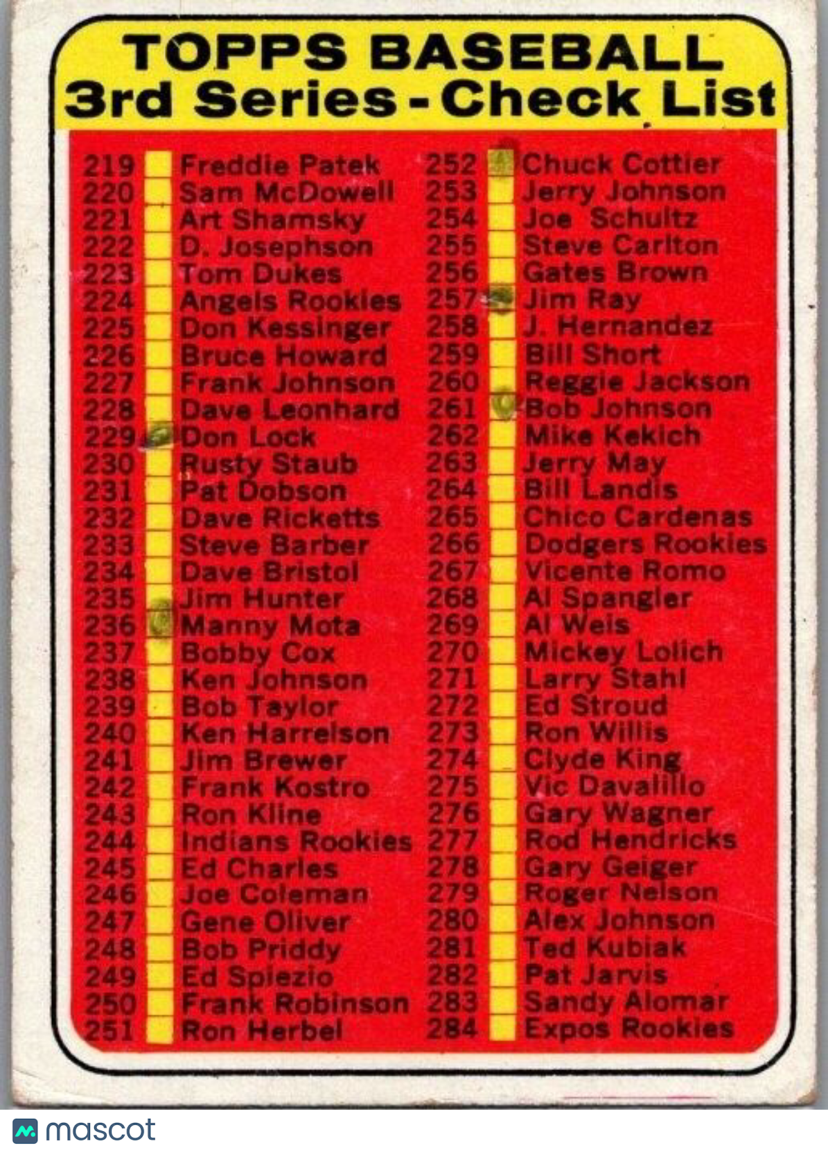 1969 Topps - Checklist #214