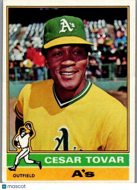 1976 Topps - #246 Cesar Tovar